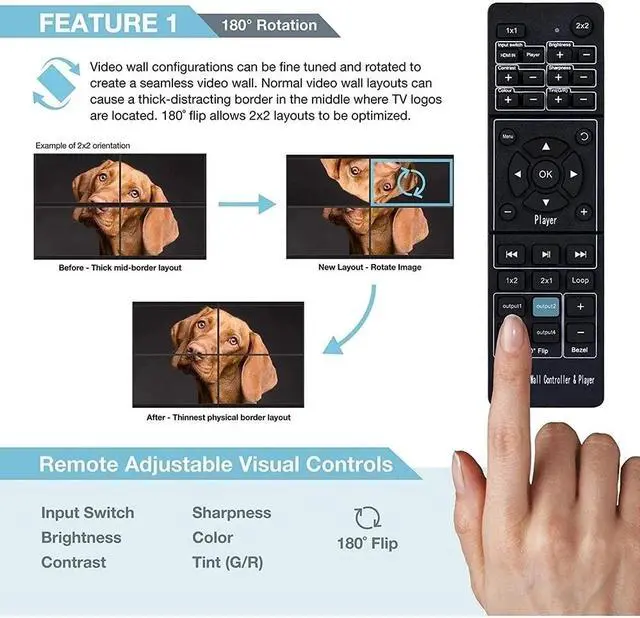 Alt view image 3 of 6 - Video Wall Controller 2x2 4K with Player LCD TV Splicer Large Screen Splicing Processor Support TF Card USB U Flash Disk Player(With AU Plug)
(2x2)