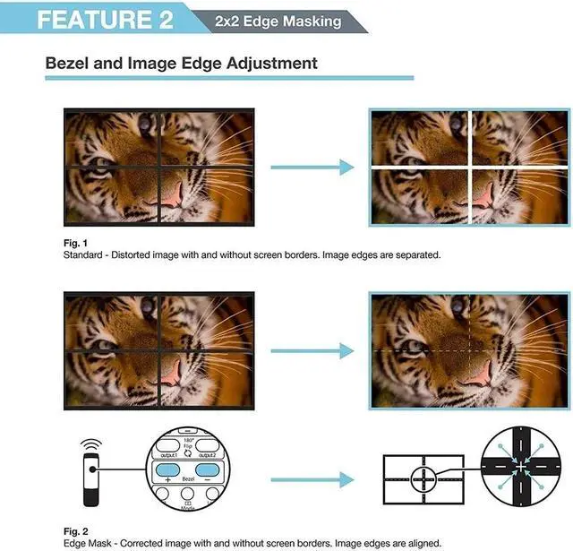 Alt view image 4 of 6 - Video Wall Controller 2x2 4K with Player LCD TV Splicer Large Screen Splicing Processor Support TF Card USB U Flash Disk Player(With AU Plug)
(2x2)