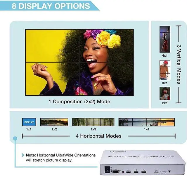 Alt view image 6 of 6 - Video Wall Controller 2x2 4K with Player LCD TV Splicer Large Screen Splicing Processor Support TF Card USB U Flash Disk Player(With AU Plug)
(2x2)