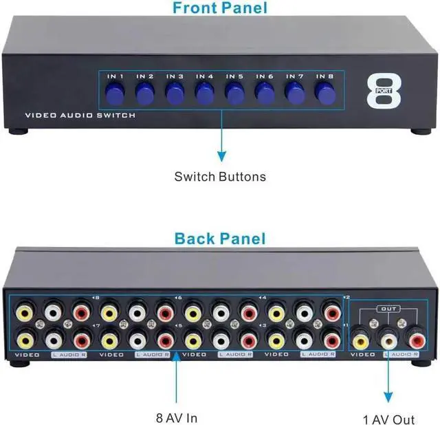 Alt view image 4 of 6 - 2/4/8 Way AV RCA Switch 8 in 1 Out  AV Signal Composite Video L/R Audio Swithcer Switcher Selector Box for STB DVD HDTV VCD VCR(2x1)
