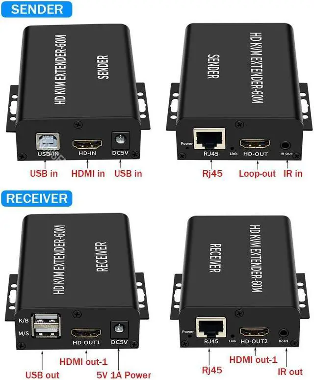 Alt view image 2 of 6 - 1080P 60M HDMI KVM Extender over Cat5e/6 HDMI USB Ethernet Extender with Loop IR Remote Support Mouse Keyboard for PC Loptop DVR(With US Plug)