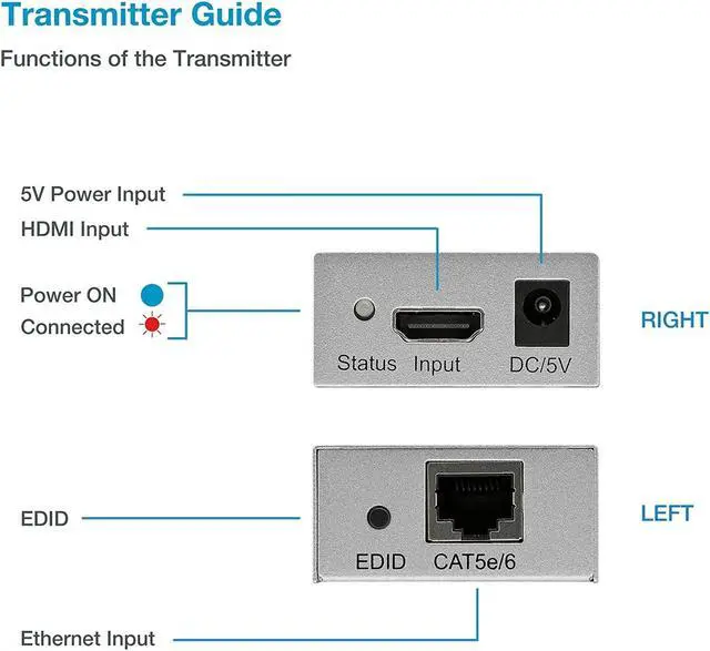 Alt view image 5 of 6 - 4K 100M HDMI Extender Over Cat5e/6 Ethernet Cable HDMI to rj45 Extension Video Audio Transmitter Converter for PS4 Laptop PC TV(UK Plug)
Black