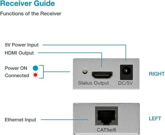 Alt view image 6 of 6 - 4K 100M HDMI Extender Over Cat5e/6 Ethernet Cable HDMI to rj45 Extension Video Audio Transmitter Converter for PS4 Laptop PC TV(UK Plug)
Black