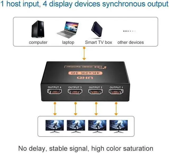 Alt view image 5 of 6 - 4K HDMI Splitter 1 in 4 out HDMI Video Distributor Splitter 1X2 1X4 Splitter 1 in 2 out 1080P Dual Display for HDTV PC Loptop TV(EU Plug)
(1080P 1x2)