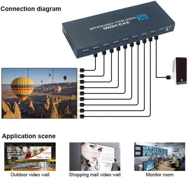 Alt view image 3 of 6 - 3X3 Video Wall Controller 4K HDMI DVI TV Wall Controller Processor 3x3 2x3 2x4 4x2 LCD 9 Screen Splicing Splicer Box with RS232(UK plug)