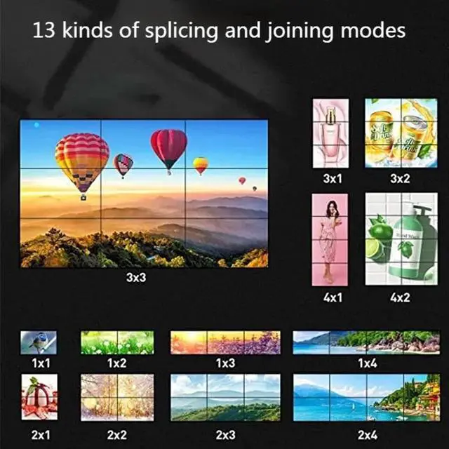 Alt view image 4 of 6 - 3X3 Video Wall Controller 4K HDMI DVI TV Wall Controller Processor 3x3 2x3 2x4 4x2 LCD 9 Screen Splicing Splicer Box with RS232(UK plug)