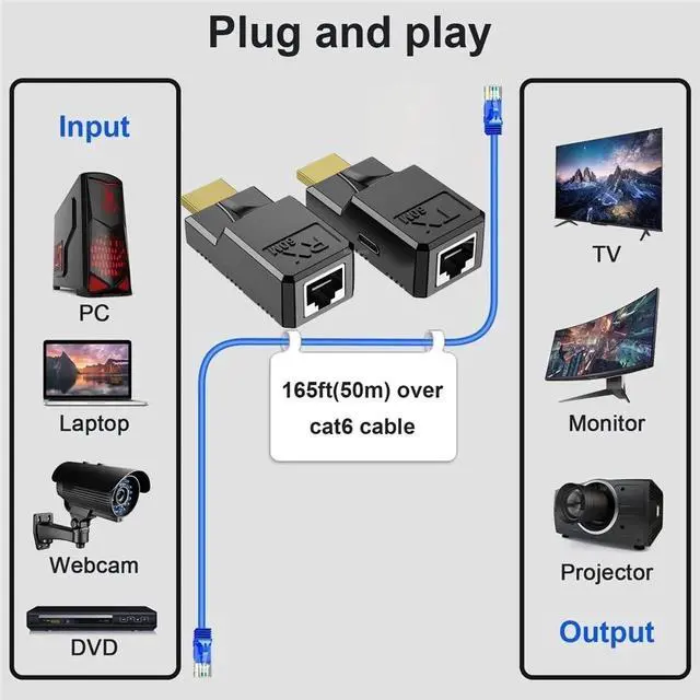 Alt view image 2 of 4 - HDMI Extender over Cat6 Ethernet cable Up to 60M 1080P HDMI RJ45 Repeater Extension Transmitter Lossless Signal for PC HDTV DVD