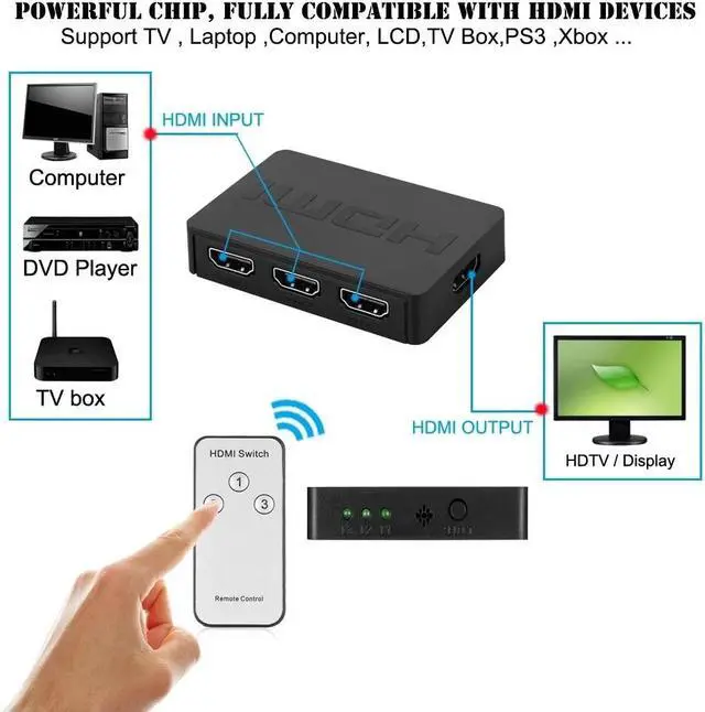 Alt view image 3 of 6 - HDMI Switch 3 in 1 Out 1080P HDMI Switcher Splitter 3x1 HDMI Switch Box Hub with Remote for Monitor Switch HDTV PC PS4 Projector