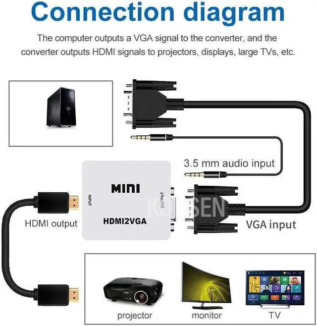 Alt view image 3 of 6 - Mini HDMI to VGA Adapter VGA to HDMI 1080P AV to HDMI with Audio out Converter HDMI to AV AV/CVBS,VGA to AV,RVA to VGA Converter(VGA to HDMI-black)