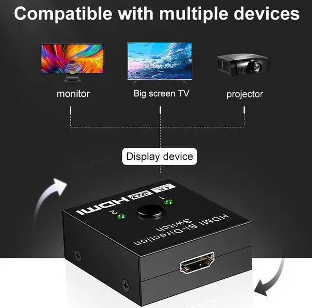 Alt view image 4 of 6 - UHD HDMI Compatible Splitter 1X2 2X1 Split 1 Input 2 Output Amplifier 1080P 4Kx2K HDMI Compatible Switch 2 Port Bidirectional 4K