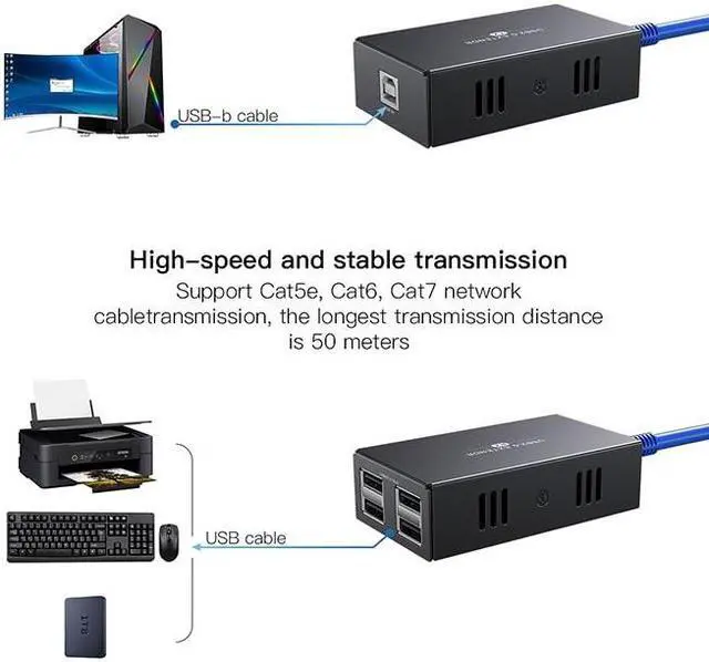 Alt view image 5 of 6 - USB2.0 Extender over cat5e/6 cable 50M USB to Rj45 UTP Extension Transmitter 4-port USB2.0 HUB for Webcam Printer Keyboard Mouse(With US Plug)