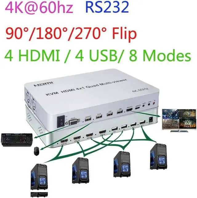 Alt view image 4 of 6 - 4K 60Hz KVM HDMI Multi-viewer 4X1 HDMI Quad Screen Multiviewer with seamless 4 In 1 HDMI Multi viewer For USB Keyboard Mouse PC(AU Plug)
(4K 60Hz)