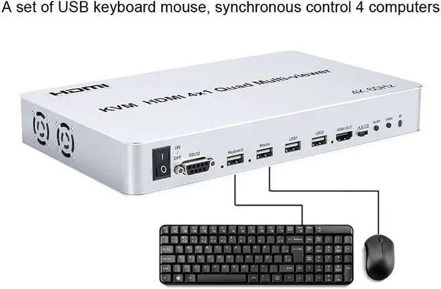 Alt view image 5 of 6 - 4K 60Hz KVM HDMI Multi-viewer 4X1 HDMI Quad Screen Multiviewer with seamless 4 In 1 HDMI Multi viewer For USB Keyboard Mouse PC(AU Plug)
(4K 60Hz)
