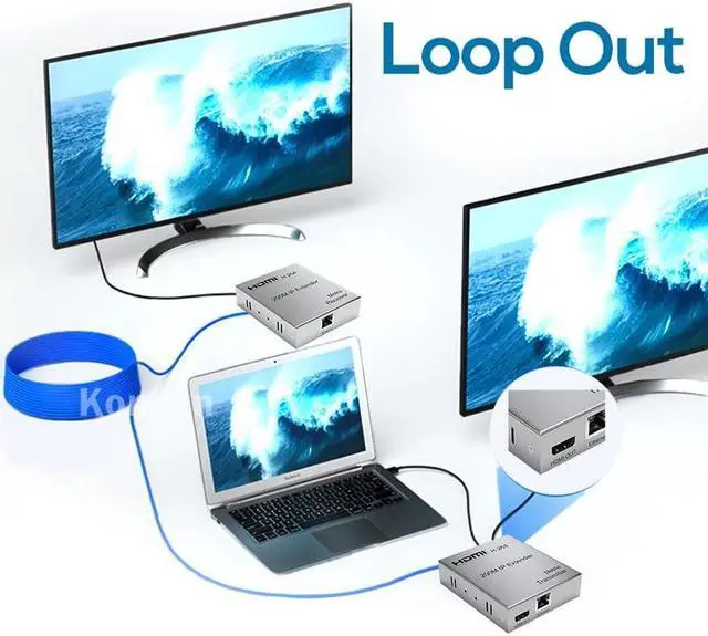 Alt view image 6 of 6 - (US Plug)(1 RX)200M HDMI Extender over IP Ethernet Cat6 HDMI Matrix Extender Support Many Transmitter to Many Receiver Through Network Switch