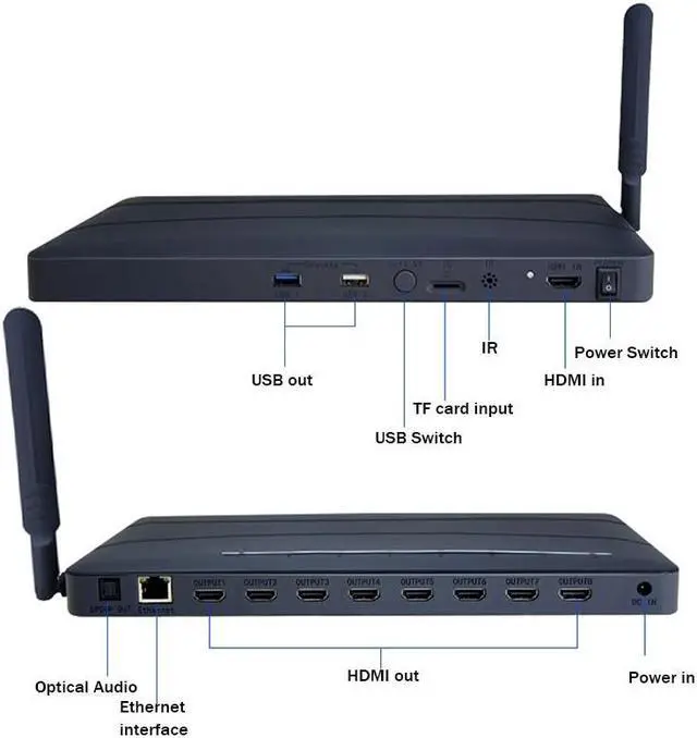 Alt view image 3 of 6 - 8 Way HDMI Media Video Player 4K HDMI Multi Media TF USB Flash Drive Player Android Multi Media Box for TV Stores Presentation(With US Plug)