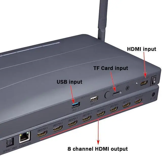 Alt view image 4 of 6 - 8 Way HDMI Media Video Player 4K HDMI Multi Media TF USB Flash Drive Player Android Multi Media Box for TV Stores Presentation(With US Plug)