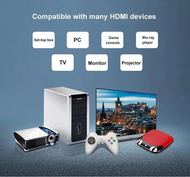 Alt view image 6 of 6 - 4K 60Hz 1x4 HDMI Splitter 1 in 4 out HDMI video distributor HDR HDCP2.2 Multi Screen Display for Camera PC TV Monitor Projector(EU Plug)
(HDMI 2.0 4K 1X4)
