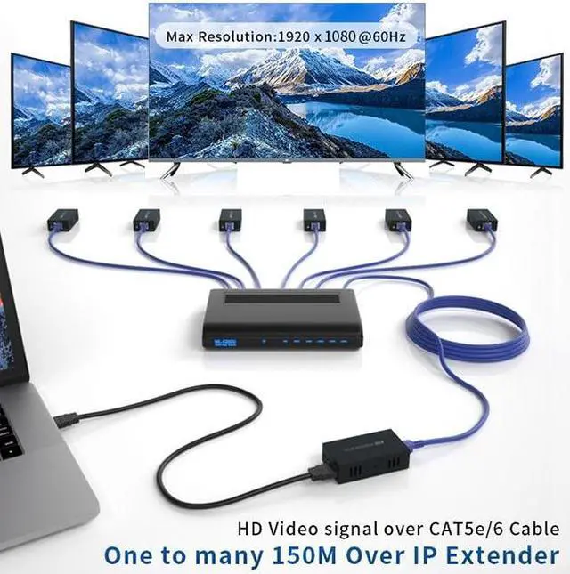 Alt view image 5 of 6 - (EU Plug)(1 RX only)150M HDMI Extender over IP By Single Cat5e/6 Cable 1080P HDMI IP Extender One to Multiple Monitors via Ethernet Switch for PC TV