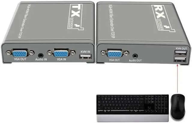 Alt view image 3 of 6 - (US Plug)(one TX and one RX)20Km VGA KVM Fiber Extender Over SC Fiber Optical Cable 1080P VGA USB Fiber Extender Transceiver Kit Support USB Keyboard Mouse
