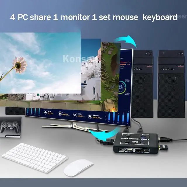 Alt view image 2 of 6 - 4K HDMI KVM Switch 4 Port USB KVM HDMI Switcher 4x1 4K 30HZ USB HDMI KVM Switch box For Keyboard Mouse Printer PC To TV Monitor