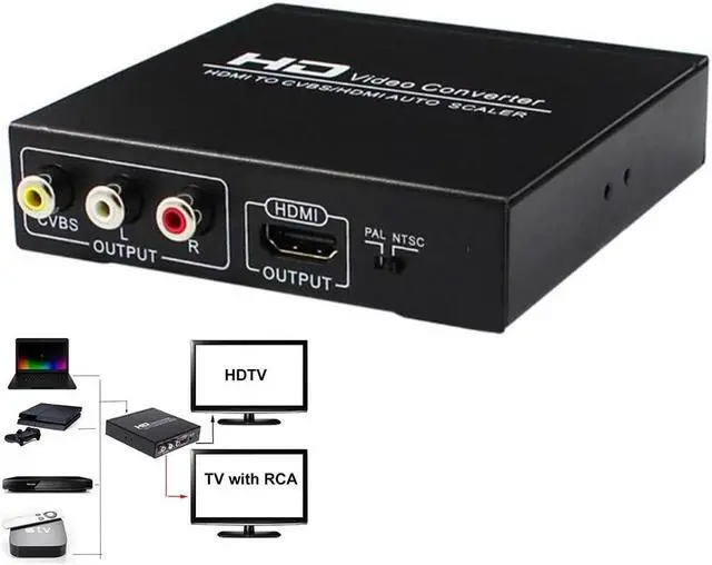 Alt view image 3 of 6 - 1080P HDMI To HDMI AV RCA Converter Scaler AV Splitter Converter for PS4 Apple TV DVD STB Support 1080P PAL NTSC 5.0 HDMI To RCA(EU Plug)