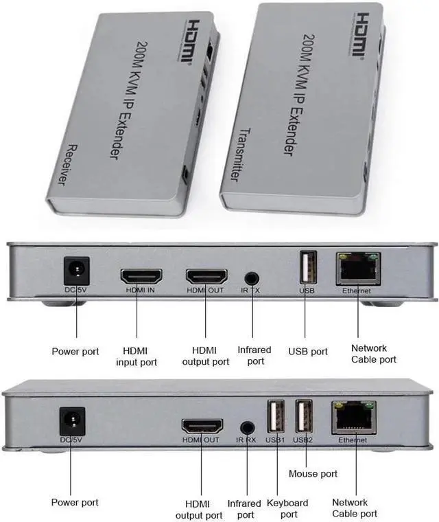Alt view image 6 of 6 - (with EU Plug)(1 TX only)200M HDMI KVM Extender over Rj45 Cat5e/6 1080P HDMI USB Extender one to many Transmit via Network Switch Support Mouse Keyboard