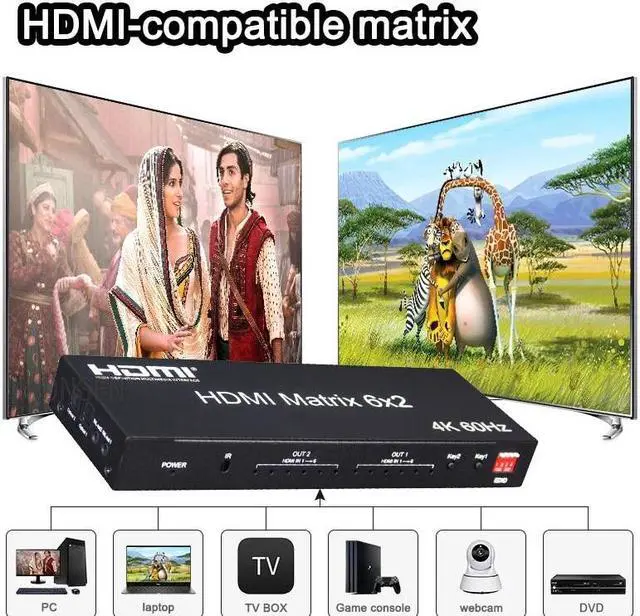 Alt view image 6 of 6 - 6x2 Matrix HDMI Switch 6 in 2 out 4K 60Hz HDMI 2.0 Matrix Switch Splitter with SPDIF R/L Audio Out EDID for Laptop PC TV Monitor(With US Plug)