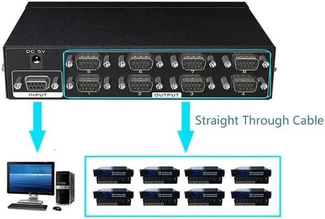 Alt view image 4 of 6 - 8 Ports RS232 Splitter Divisore DB9 Seriale RS232 Witch Protocollo di Trasferimento Dati COM Device Console Selector Controller(UK Plug)