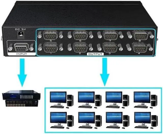 Alt view image 5 of 6 - 8 Ports RS232 Splitter Divisore DB9 Seriale RS232 Witch Protocollo di Trasferimento Dati COM Device Console Selector Controller(UK Plug)