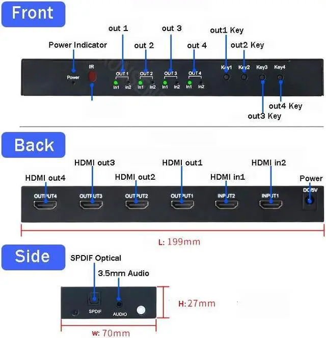 Alt view image 2 of 6 - 4K HDMI Matrix 2 in 4 out Video Matrix Switch 2x4 4K 60Hz for HDMI Splitter Switch Matrix with SPDIF R/L Audio for PC TV Monitor(with US Plug)
(with Retail Package)