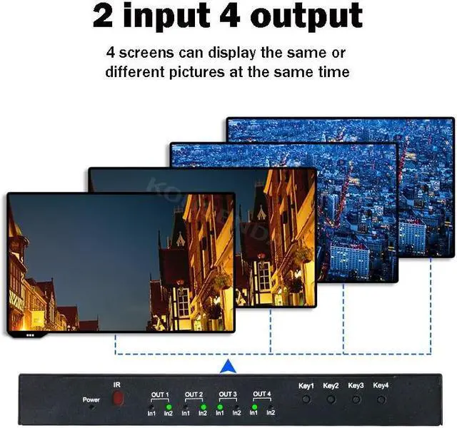 Alt view image 4 of 6 - 4K HDMI Matrix 2 in 4 out Video Matrix Switch 2x4 4K 60Hz for HDMI Splitter Switch Matrix with SPDIF R/L Audio for PC TV Monitor(with US Plug)
(with Retail Package)