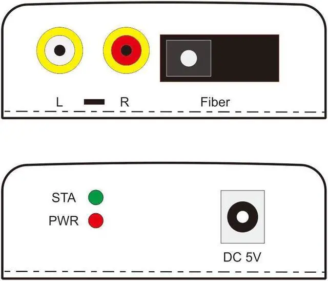Alt view image 5 of 6 - RCA Audio Fiber Optical Extender over SC fiber cable Cable to 20Km Broadcast Grade RCA Fiber Extension Transceiver for TV System(With UK Plug)