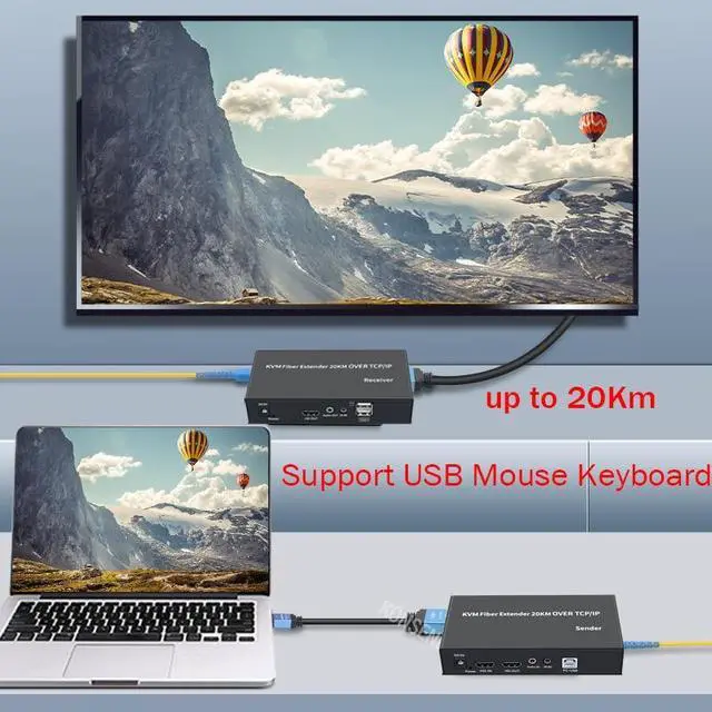 Alt view image 3 of 6 - (with US Plug)(1 RX only)20Km HDMI KVM Fiber Extender over SC Fiber Optical Cable HDMI USB to Fiber Extender Transceiver Transmit Support Mouse Keyboard