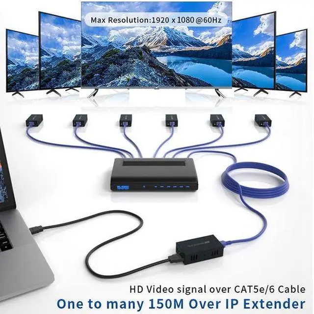 Alt view image 3 of 6 - (EU Plug)(1 RX only)150M IP HDMI Extender over Rj45 Cat5e Cat6 HDMI Ethernet extender transmitter 1080P Support 1 TX to Multi RXs via Network Switch
