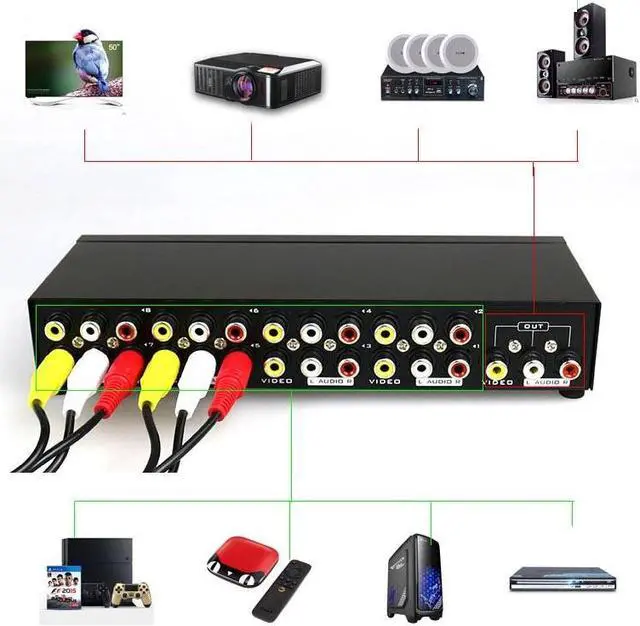 Alt view image 4 of 6 - AV Switch 4x1 2x1 8x1 RCA Switcher 4 in 1 Out Signa Composite Video L/R Stereo Audio Selector Box for DVD STB Game Consoles(8x1)