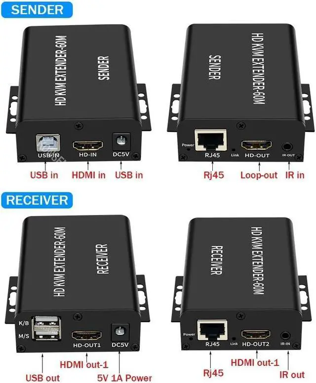 Alt view image 2 of 6 - 60M HDMI KVM Extender over Rj45 Cat5e/6 1080P HDMI USB KVM Ethernet Extender Transmitte Receiver Kit Support USB Mouse Keyboard(with UK Plug)