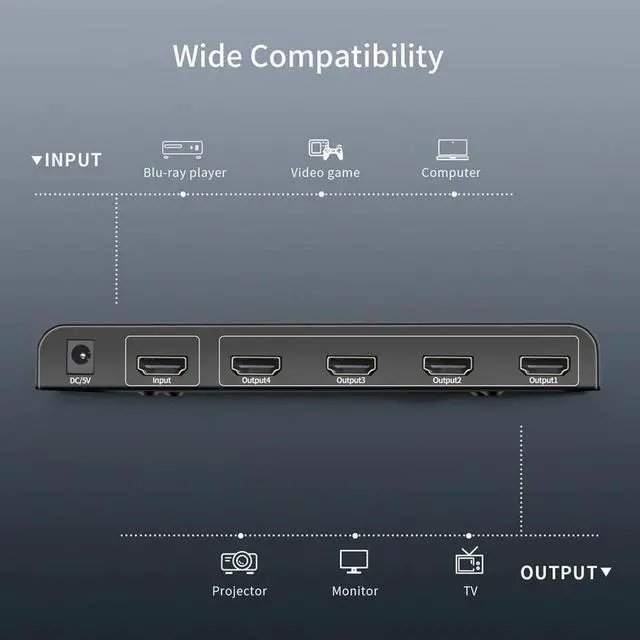 Alt view image 5 of 6 - 4K 60Hz HDMI Splitter 1 In 4 Out Ultra HD HDMI Video Distributor 1x4 Converter V2.0b HDCP 2.2 for PS4 TVBox PC Monitor Projector(AU Plug)
(4K 60Hz 1x4)