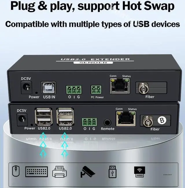 Alt view image 5 of 6 - USB 2.0 Fiber Extender over Single FC Fiber Optical to 20Km 4 Port USB HUB Extender 100M via CAT6 Support Webcam Camera Printer(With AU Plug)