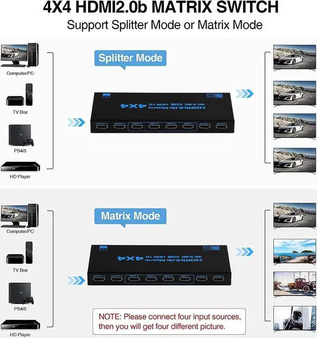 Alt view image 3 of 6 - 4K HDMI Matrix Switch 4 In 4 Out 4K 60Hz True Matrix HDMI Switcher Splitter 4x4 Audio Video Converter Support HDR EDID HDCP 2.2(with US Plug)