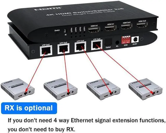 Alt view image 4 of 6 - (AU Plug)(1 Pcs 2x6)4K HDMI Switch Splitter Extender 2x6 over Ethernet Cat5e/6 100M HDMI Switch 2 in 6 out with 2 Loop-out + 4 Channel RJ45 UTP out