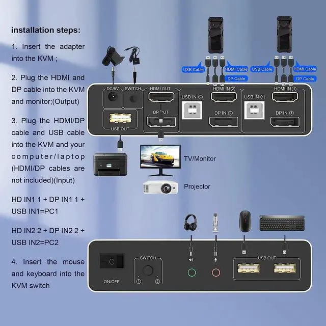 Alt view image 3 of 6 - Dual Monitor HDMI DisplayPort KVM Switch 2x2 4K 60Hz HDMI DP USB KVM Switch 2 in 2 out Extended Display for 2 PC Share 2 Monitor(with EU Plug)
(HDMI DP 2x2)