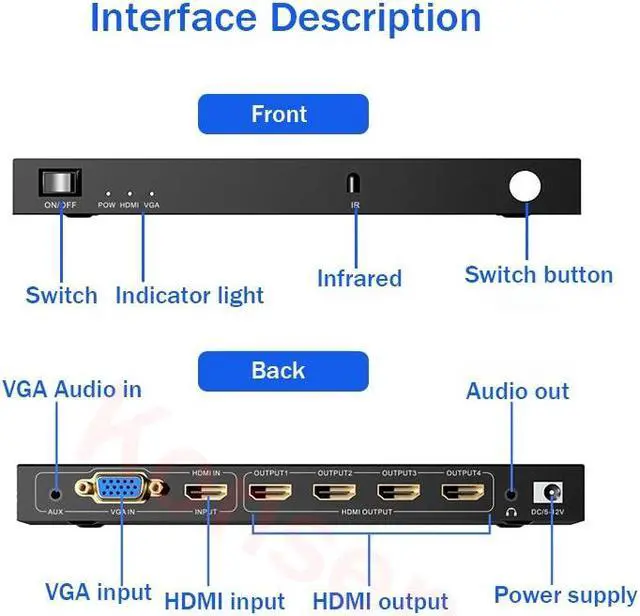 Alt view image 2 of 6 - Video Wall Controller 2x2 4K HDMI VGA Video Wall Processor 2x2 1x3 1x4 3x1 4x1 TV Wall Stitching Splicer Display 180° Rotation(with AU Plug)