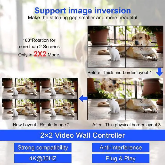 Alt view image 5 of 6 - Video Wall Controller 2x2 4K HDMI VGA Video Wall Processor 2x2 1x3 1x4 3x1 4x1 TV Wall Stitching Splicer Display 180° Rotation(with AU Plug)