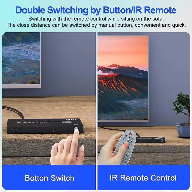 Alt view image 6 of 6 - Video Wall Controller 2x2 4K HDMI VGA Video Wall Processor 2x2 1x3 1x4 3x1 4x1 TV Wall Stitching Splicer Display 180° Rotation(with AU Plug)