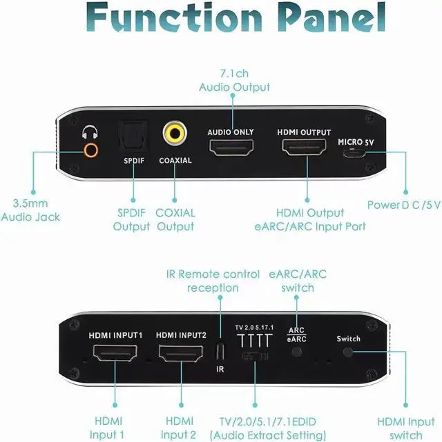 Alt view image 3 of 6 - 2x1 HDMI Switch Audio Extractor 2 in 1 out 4K HDMI 2.0 Audio Extractor with eARC HDMI to Optical Toslink Coaxial Audio Switcher(with EU Plug)