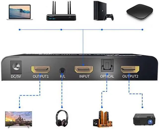 Alt view image 5 of 6 - 1x2 HDMI Splitter with Audio Extractor 4K 60Hz HDMI Distributor Splitter 1 in 2 out with SPDIF Optical + 3.5mm Stereo Audio Out(with US Plug)
