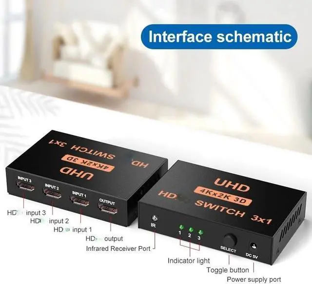 Alt view image 3 of 6 - HDMI Switch 5 in 1 out with IR Remote Control 4Kx2K 5 Port HDMI Switcher Selector Box for Xbox PS4 DVD PC Laptop to Monitor HDTV