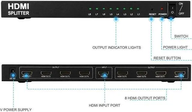 Alt view image 3 of 6 - 4K 1x8 HDMI Splitter 1 in 8 out HDMI Distributor Video Audio Converter 1 HDMI Source to 8 Display for DVD PS3/4 Camera Laptop PC(With US Plug)
(Ferroalloy 4K 1X8)