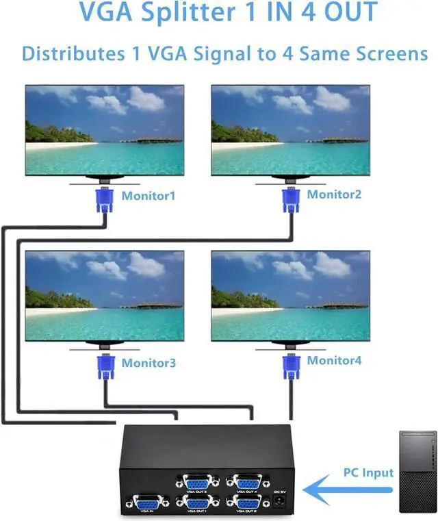 Alt view image 5 of 6 - 4 Port VGA Splitter 1 In 4 Out 1080P VGA Distributor Splitter 1x4 Video Screen Duplication Converter Support 200MHz Bandwidth(US Plug)