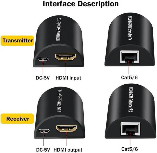 Alt view image 2 of 6 - 60m HDMI Extender Full HD 1080P HDMI Ethernet Extender Over Single Cat 5e/6/7 Cable Audio Video Extension for PC Laptop Ps5 HDTV